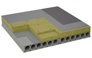 considerations of Cucumber Corner flat roofing insulation